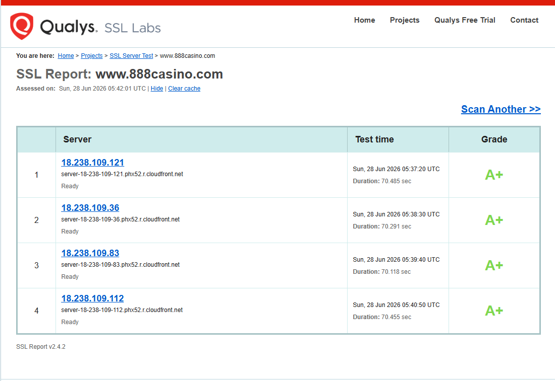 888 Casino Review Malaysia (2026): Is It Legit, Safe & Worth It for Local Players? 3 888 casino SSL reports