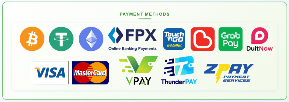 Alpha66 Malaysia Review 2026: Read Before You Deposit 4 Alpha66 online casino payment methods