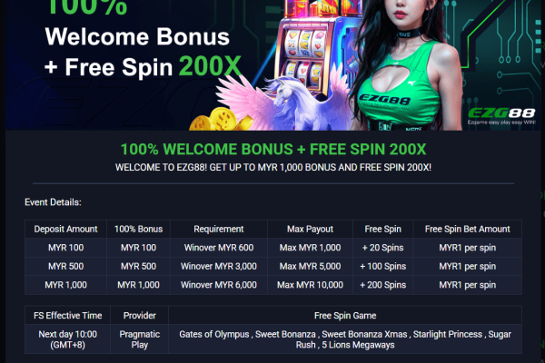 EZG88 welcome bonus for new member