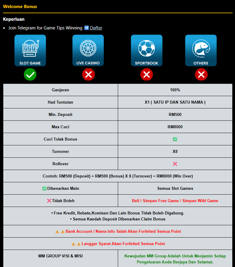 SpinnGO88 Review Malaysia (2026): Fast Payouts — But Is It Legit or Risky? 5 The Written Welcome Bonus x8 Turnover, RM500 Minimum
